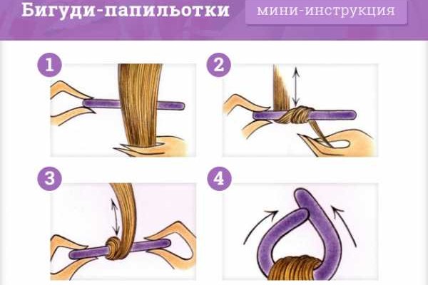 Кракен вход официальный сайт