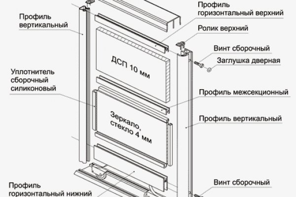 Ссылка кракена kraken clear com